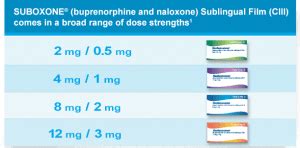 How long until I can eat or drink after taking Suboxone?