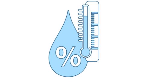 Why does humidity go up at night and down during the day?