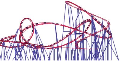 Does closing your eyes on a roller coaster help?