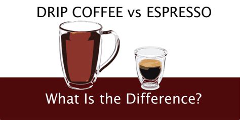 What makes a perfect espresso?