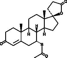 Can spironolactone burn belly fat?