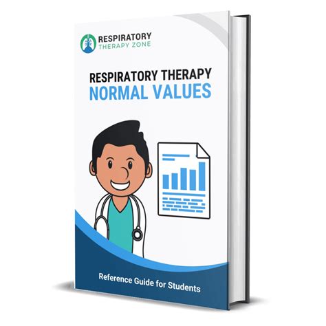 What is the future of respiratory therapy?