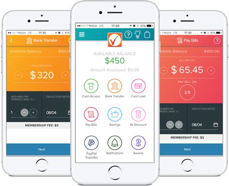 Which app gives loan instantly?