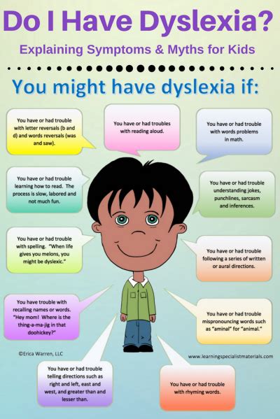What can be mistaken for dyslexia?