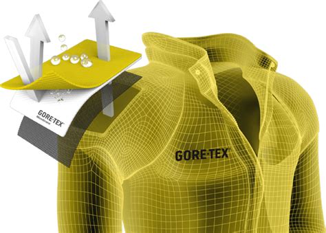 What are the disadvantages of Gore-Tex?