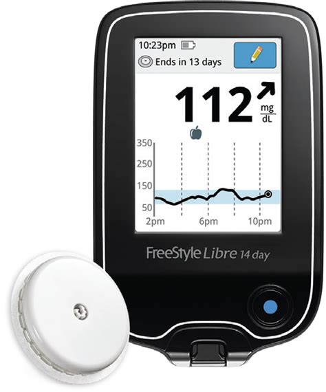 Why is my FreeStyle Libre reading higher?