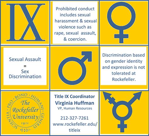 Who benefits from Title IX?