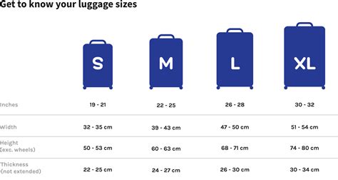 Why Are Bags Measured In Litres? - Rewrite The Rules